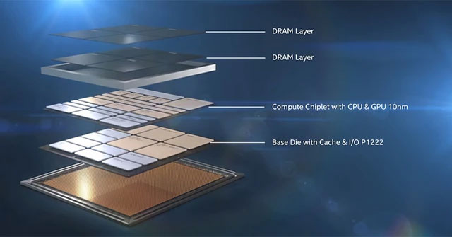 Siêu chip: Khi thiết kế bán dẫn mở rộng theo chiều ngang và chiều dọc